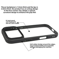 Tpu PC Full Body Design Shockproof Phone Case